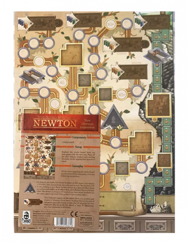 Newton New Horizon Map